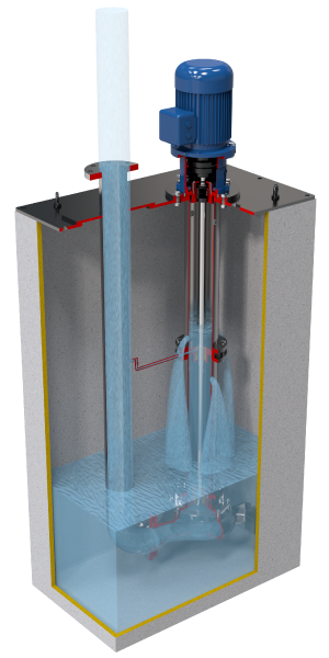 Bơm chìm trục đứng Vertical - SALVATORE ROBUSCHI 5 Cấu hình lắp đặt A bơm VERTICAL