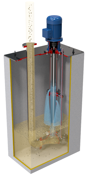 Bơm chìm trục đứng Vertical - SALVATORE ROBUSCHI 6 Cấu hình lắp đặt B bơm VERTICAL
