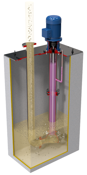 Bơm chìm trục đứng Vertical - SALVATORE ROBUSCHI 7 Cấu hình lắp đặt E bơm VERTICAL