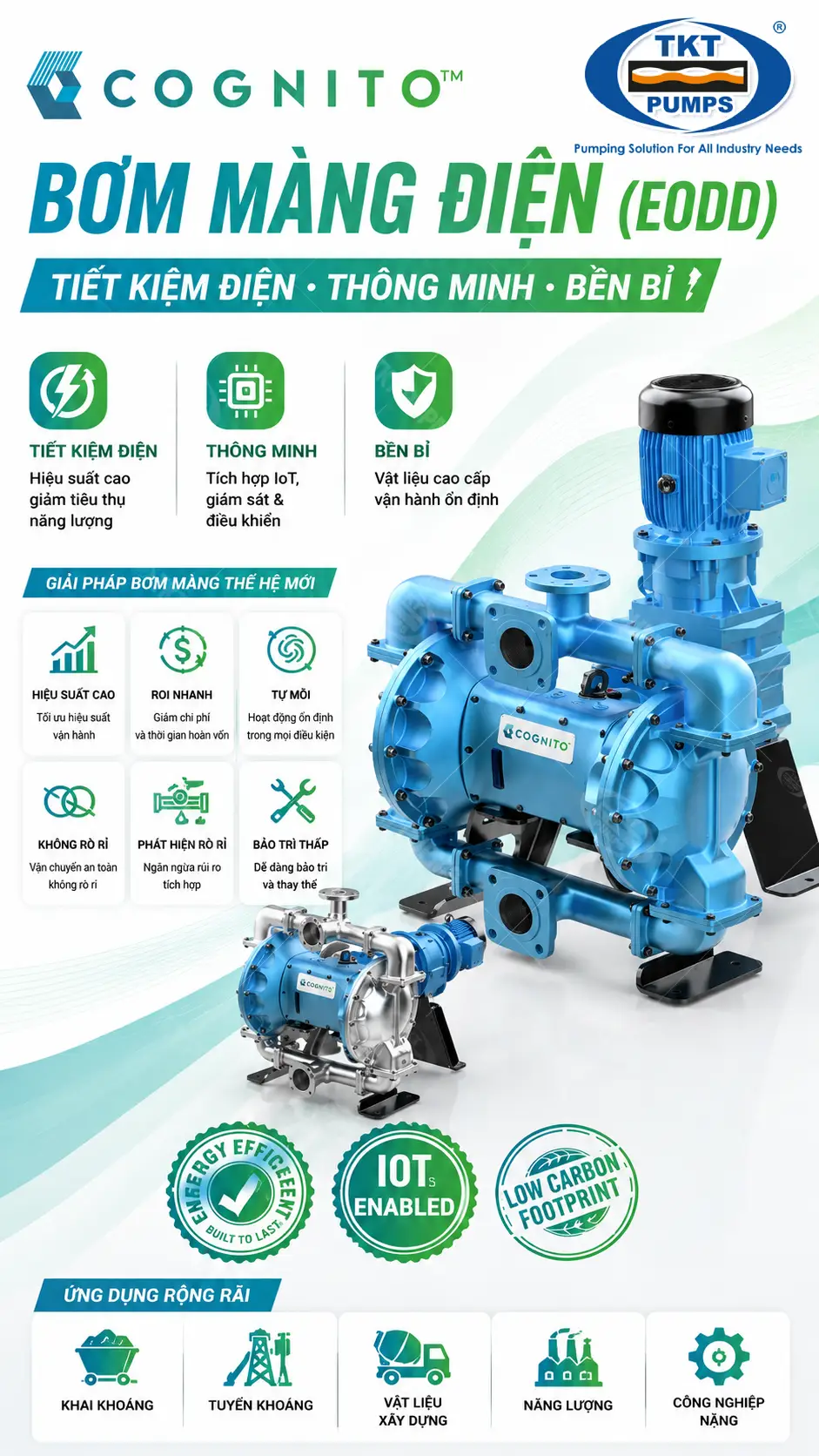Cognito — máy bơm công nghiệp chính hãng, phân phối tại TKT Pumps