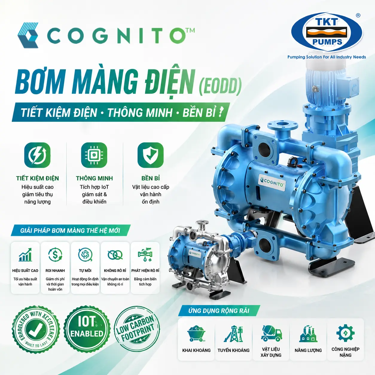 Bơm màng điện Cognito EODD — Warren Rupp / IDEX
