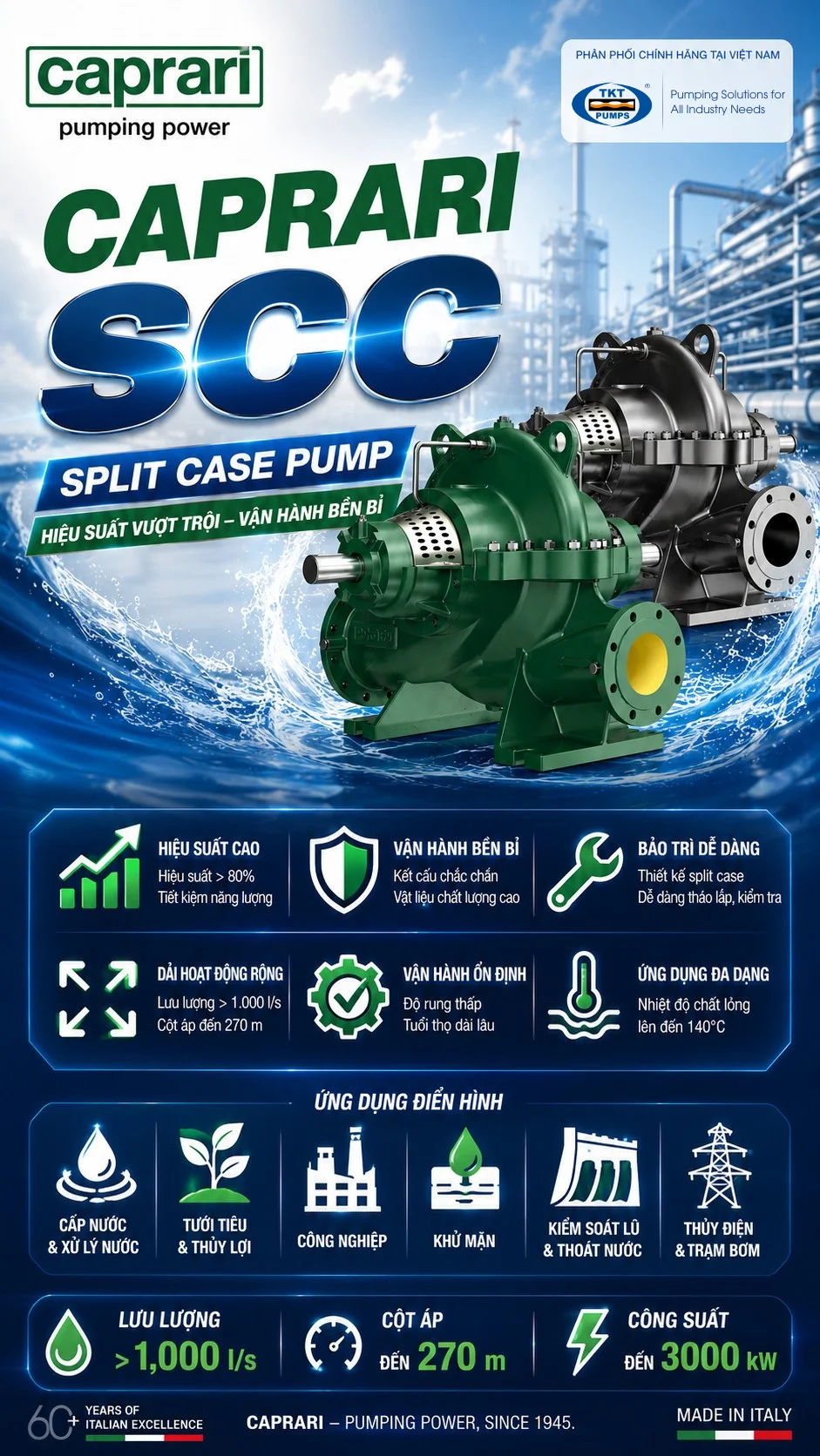 Caprari SCC — bơm split-case hiệu suất vượt trội, vận hành bền bỉ, lưu lượng trên 1.000 l/s, cột áp đến 270 m, công suất đến 3.000 kW | phân phối chính hãng TKT Pumps